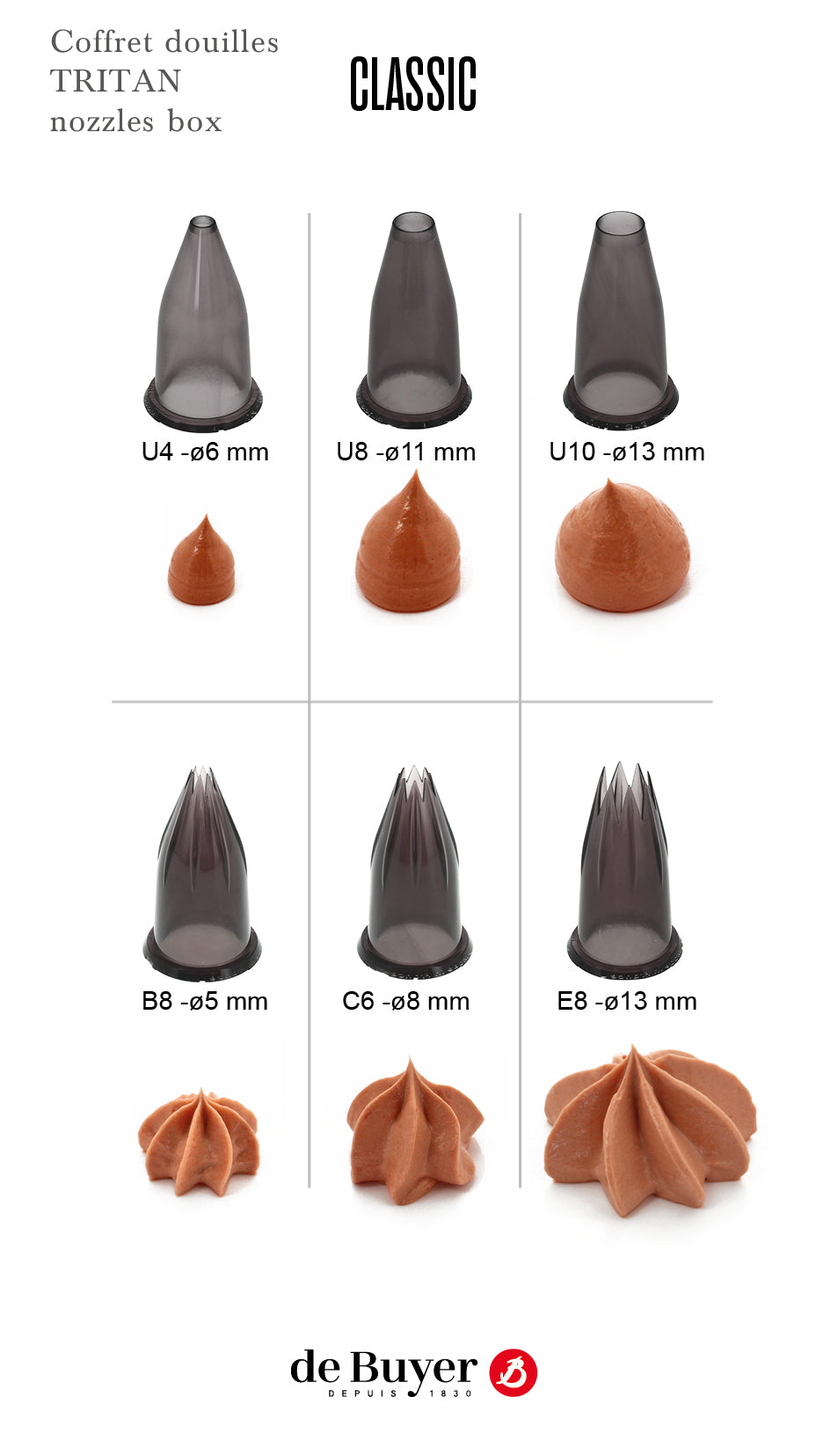 De Buyer Tritan Piping Nozzles Set